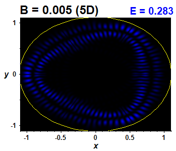 Wave function B=0.005,E(100)=0.28258 (bze 5D)