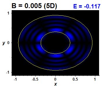 Wave function B=0.005,E(13)=-0.11698 (bze 5D)