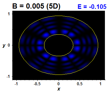 Wave function B=0.005,E(15)=-0.10478 (bze 5D)