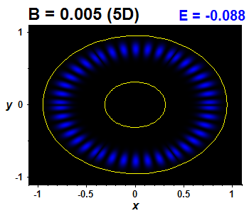 Wave function B=0.005,E(17)=-0.0878 (bze 5D)