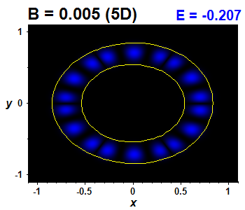 Wave function B=0.005,E(2)=-0.20694 (bze 5D)