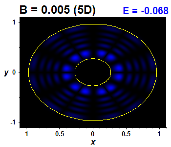 Wave function B=0.005,E(21)=-0.06754 (bze 5D)