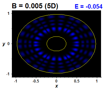 Wave function B=0.005,E(23)=-0.05381 (bze 5D)