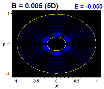 Wave function B=0.005,E(24)=-0.04989 (bze 5D)