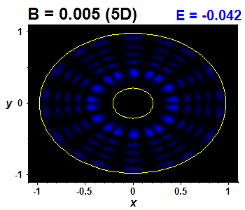 Wave function B=0.005,E(26)=-0.04236 (bze 5D)