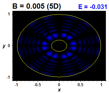 Wave function B=0.005,E(28)=-0.03081 (bze 5D)