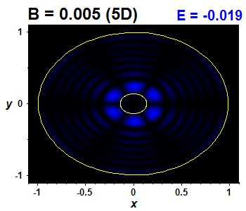 Wave function B=0.005,E(30)=-0.01885 (bze 5D)