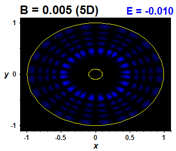 Wave function B=0.005,E(32)=-0.00981 (bze 5D)