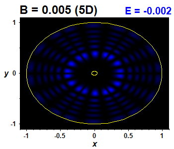 Wave function B=0.005,E(33)=-0.00158 (bze 5D)