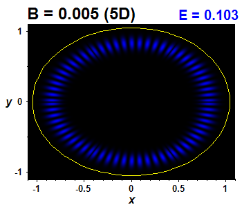 Wave function B=0.005,E(55)=0.10322 (bze 5D)