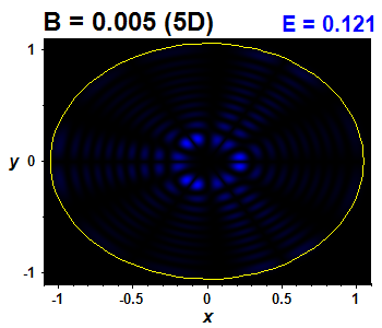 Wave function B=0.005,E(61)=0.12056 (bze 5D)