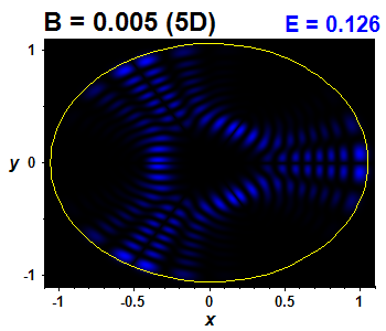 Wave function B=0.005,E(65)=0.12636 (bze 5D)