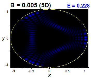 Wave function B=0.005,E(90)=0.22842 (bze 5D)