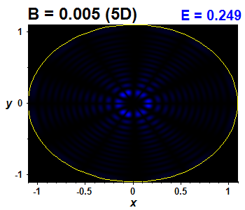 Wave function B=0.005,E(92)=0.24884 (bze 5D)