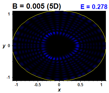 Wave function B=0.005,E(97)=0.27824 (bze 5D)