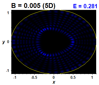 Wave function B=0.005,E(98)=0.28112 (bze 5D)