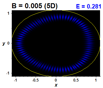 Wave function B=0.005,E(99)=0.2813 (bze 5D)