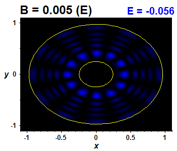 Wave function - nonintegrable perturbation, E(26)=-0.05601