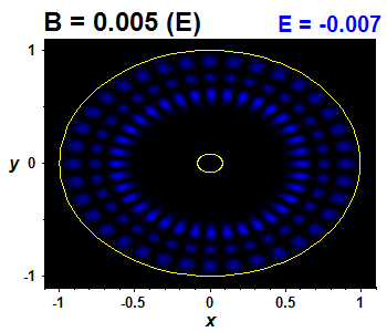 Wave function - nonintegrable perturbation, E(37)=-0.00674
