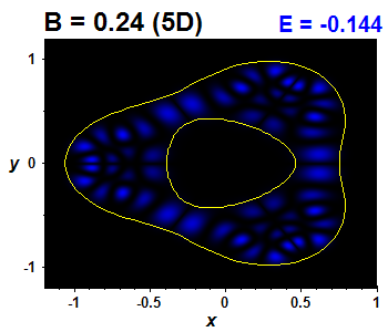 Wave function B=0.24,E(12)=-0.14363 (bze 5D)
