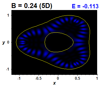 Wave function B=0.24,E(16)=-0.11345 (bze 5D)