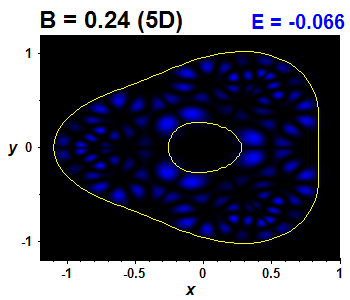 Wave function B=0.24,E(24)=-0.06597 (bze 5D)