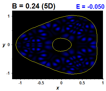 Wave function B=0.24,E(27)=-0.0497 (bze 5D)