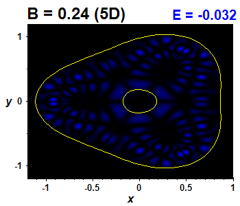 Wave function B=0.24,E(31)=-0.03173 (bze 5D)