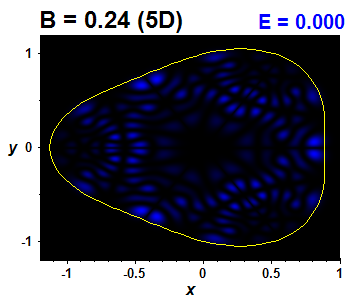 Wave function B=0.24,E(37)=0.00048 (bze 5D)