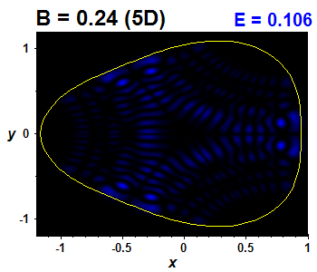 Wave function B=0.24,E(60)=0.10602 (bze 5D)