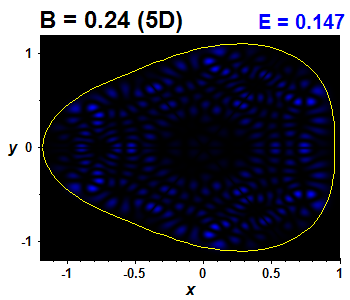 Wave function B=0.24,E(70)=0.14724 (bze 5D)