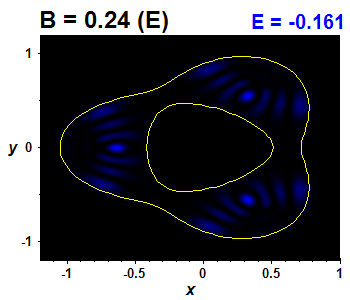 Wave function B=0.24,E(11)=-0.16087 (bze E)