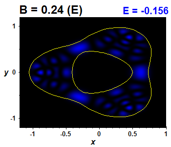 Wave function B=0.24,E(12)=-0.15567 (bze E)