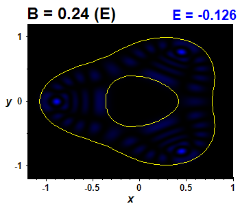 Wave function B=0.24,E(16)=-0.12623 (bze E)