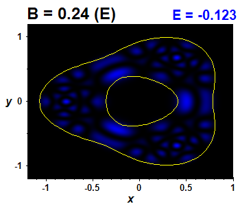 Wave function B=0.24,E(17)=-0.12284 (bze E)