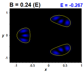 Wave function B=0.24,E(2)=-0.26728 (bze E)