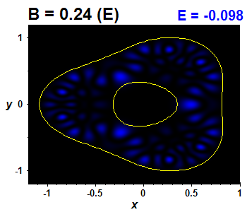 Wave function B=0.24,E(21)=-0.09796 (bze E)