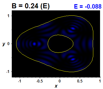 Wave function B=0.24,E(23)=-0.08823 (bze E)