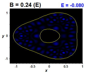 Wave function B=0.24,E(24)=-0.08023 (bze E)