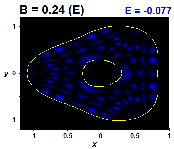 Wave function B=0.24,E(25)=-0.07715 (bze E)
