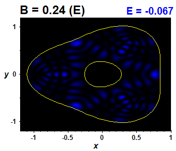 Wave function B=0.24,E(26)=-0.06683 (bze E)