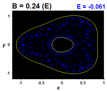 Wave function B=0.24,E(28)=-0.06146 (bze E)