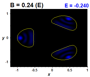 Wave function B=0.24,E(3)=-0.24008 (bze E)