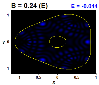 Wave function B=0.24,E(32)=-0.04427 (bze E)