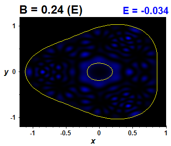 Wave function B=0.24,E(33)=-0.03446 (bze E)