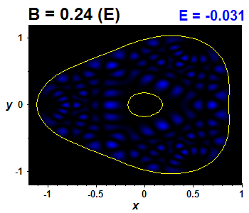 Wave function B=0.24,E(34)=-0.0307 (bze E)