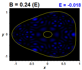 Wave function B=0.24,E(37)=-0.01812 (bze E)