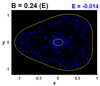 Wave function B=0.24,E(38)=-0.0143 (bze E)