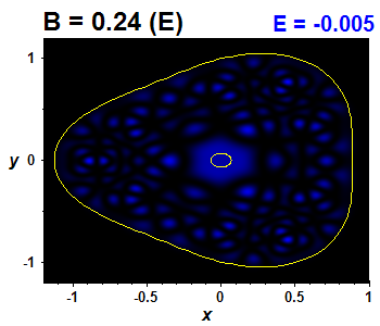 Wave function B=0.24,E(40)=-0.00468 (bze E)