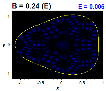 Wave function B=0.24,E(42)=0.00603 (bze E)